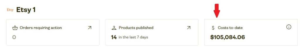 Phí sản xuất sản phẩm POD bán trên Etsy