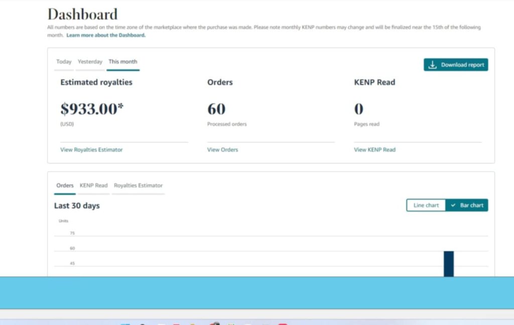 Tài khoản Amazon Kindle 3