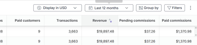 Kiếm tiền bằng cách làm affiliate