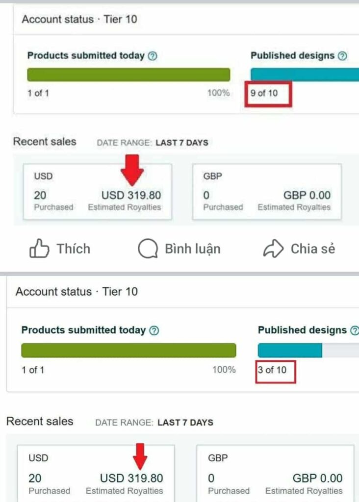 Bán hàng trên Merch By Amazon