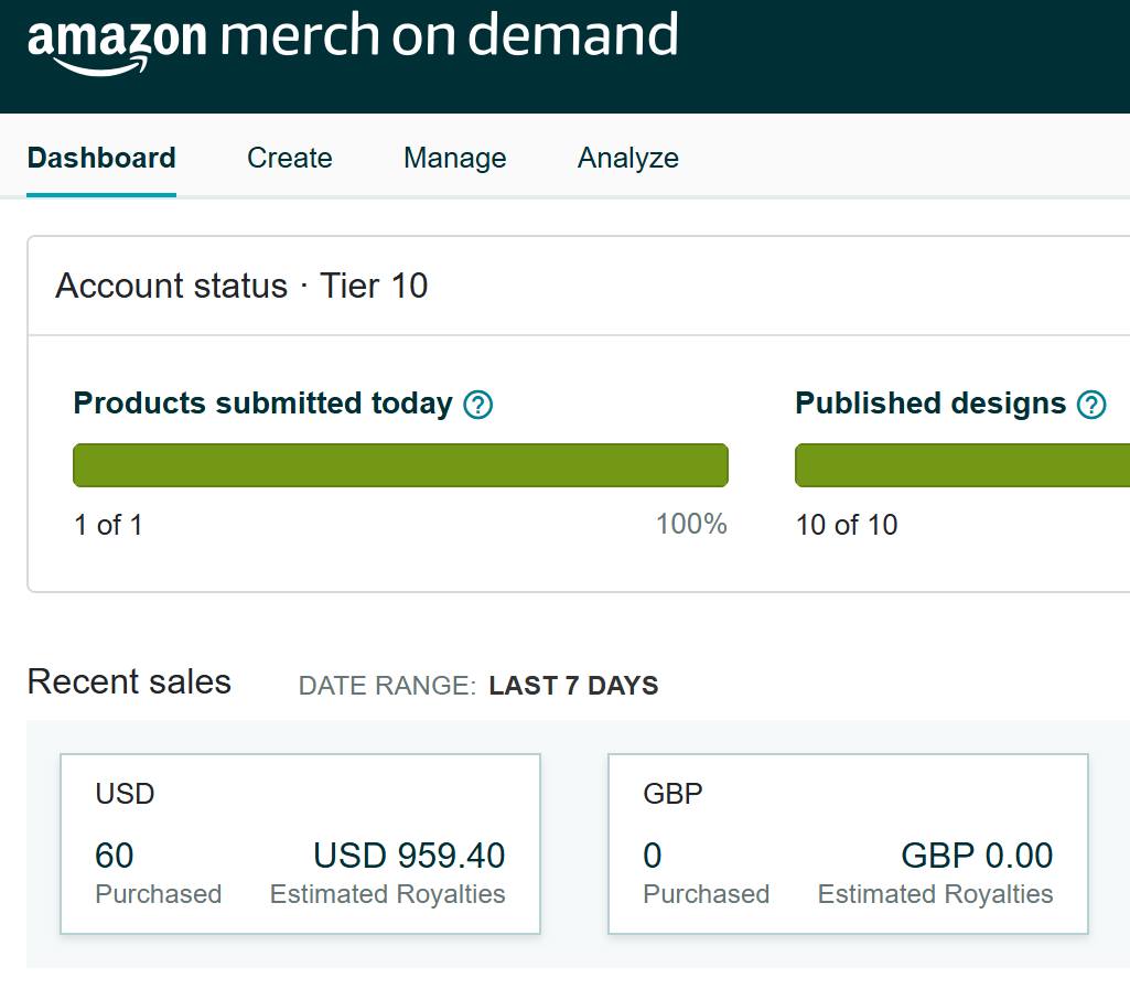 Kiếm ngàn đô trên Merch by Amazon