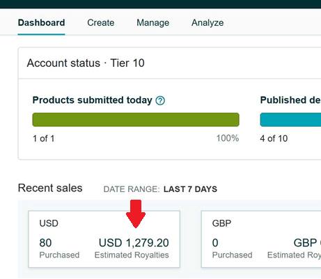 Kiếm ngàn đô trên Merch by Amazon