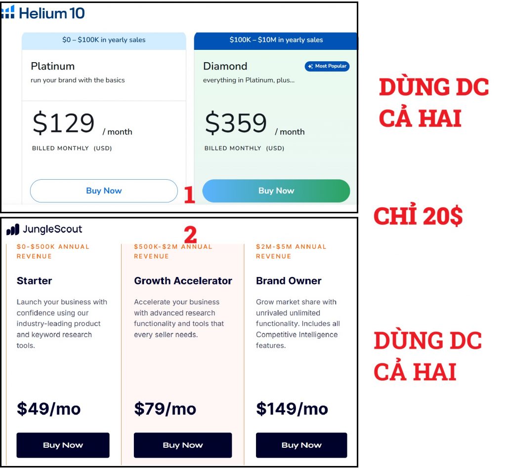 Combo tool Amazon FBA chỉ 20usd